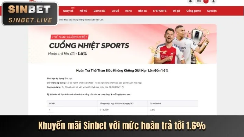 Ưu đãi khủng 2bong88 link vào